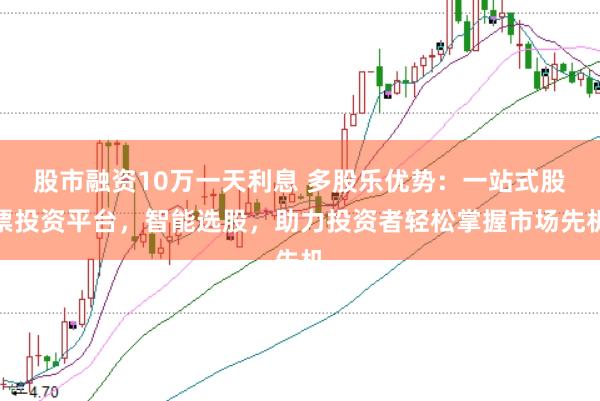 股市融资10万一天利息 多股乐优势：一站式股票投资平台，智能选股，助力投资者轻松掌握市场先机