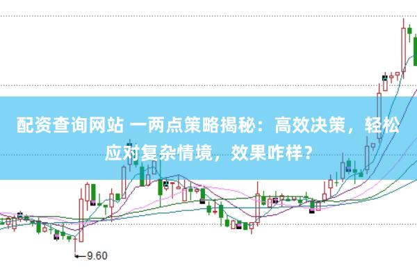 配资查询网站 一两点策略揭秘：高效决策，轻松应对复杂情境，效果咋样？