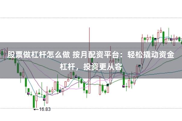 股票做杠杆怎么做 按月配资平台：轻松撬动资金杠杆，投资更从容