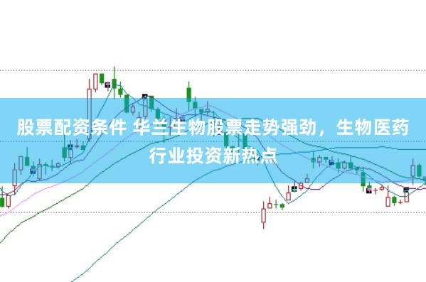 股票配资条件 华兰生物股票走势强劲，生物医药行业投资新热点